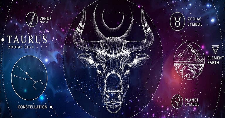 Daily Horoscope August 12: Prediction for Zodiac Signs with Love, Money, Career and Health