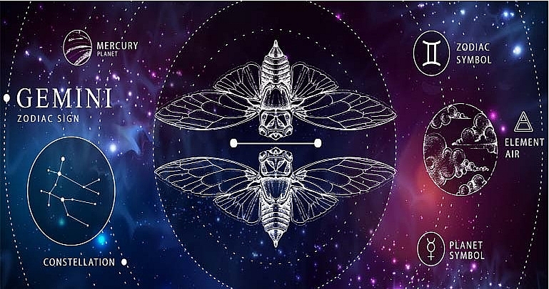 Daily Horoscope August 12: Prediction for Zodiac Signs with Love, Money, Career and Health