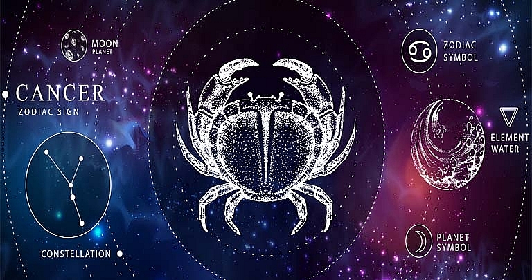 Daily Horoscope August 12: Prediction for Zodiac Signs with Love, Money, Career and Health