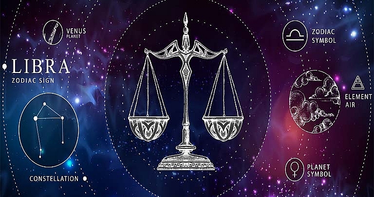 Daily Horoscope August 12: Prediction for Zodiac Signs with Love, Money, Career and Health