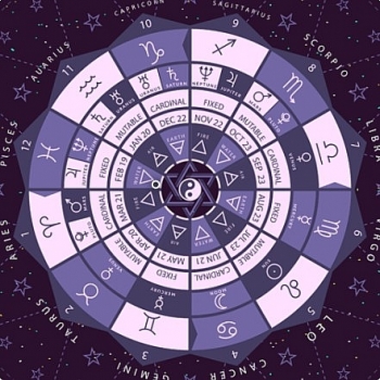 Daily Horoscope June 7: Astrological Prediction for Zodiac Signs with Love, Money, Career and Health