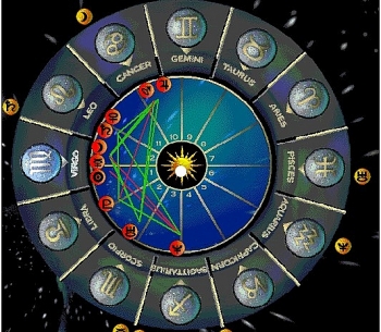 Daily Horoscope June 8: Astrological Prediction for Zodiac Signs with Love, Money, Career and Health