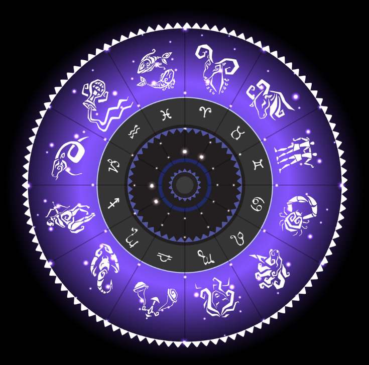 Daily Horoscope June 24: Astrological Prediction for Zodiac Signs with Love, Money, Career and Health