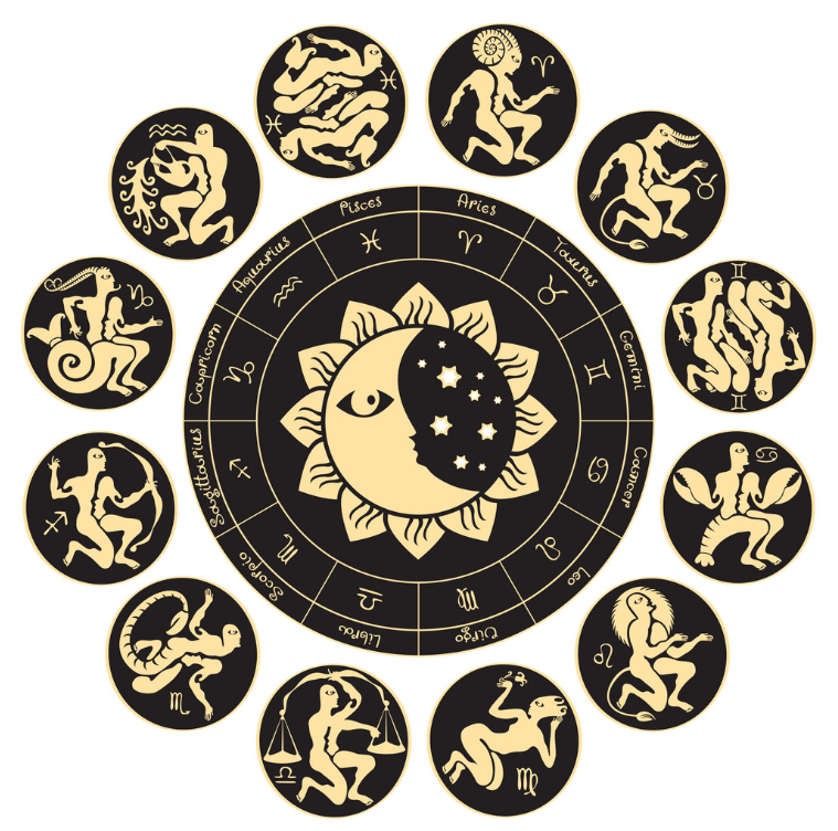 Daily Horoscope June 29: Astrological Prediction for Zodiac Signs with Love, Money, Career and Health