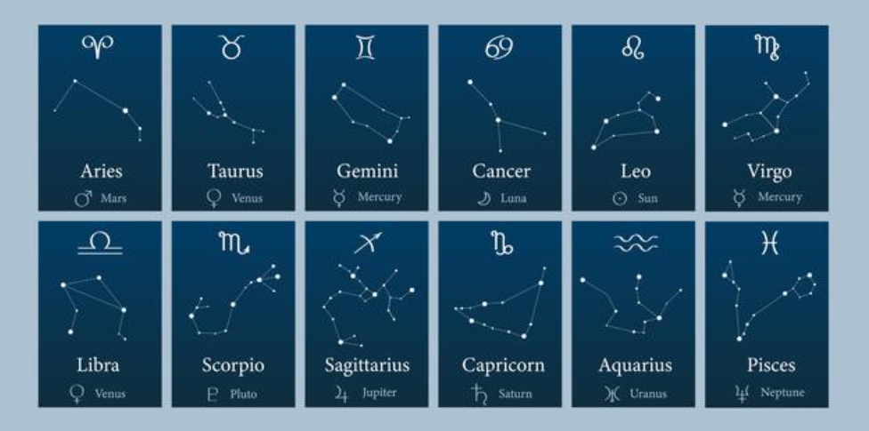 Daily Horoscope July 18: Astrological Prediction for Zodiac Signs with Love, Money, Career and Health