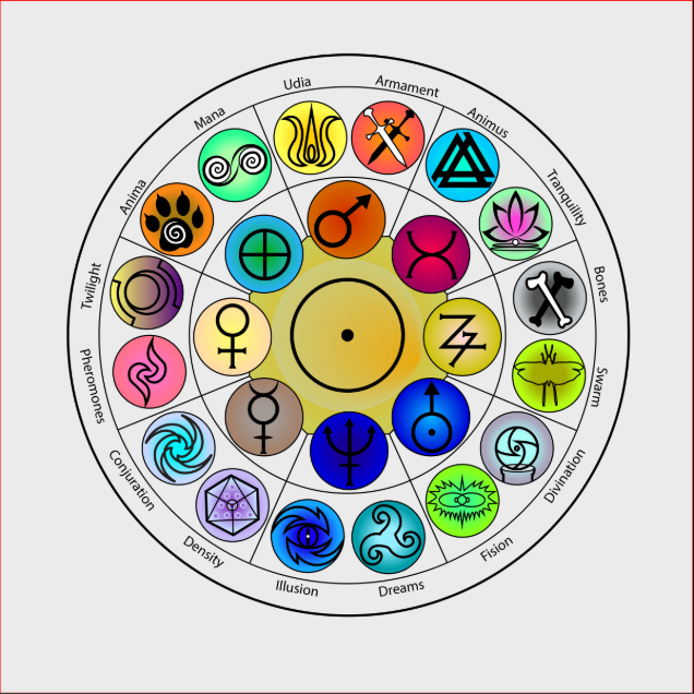 Daily Horoscope July 20: Astrological Prediction for Zodiac Signs with Love, Money, Career and Health