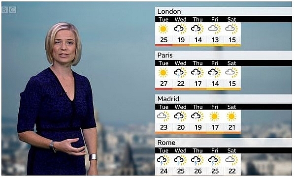 UK and Europe weather forecast latest, September 22: Brutal winds and frost to batter Britain