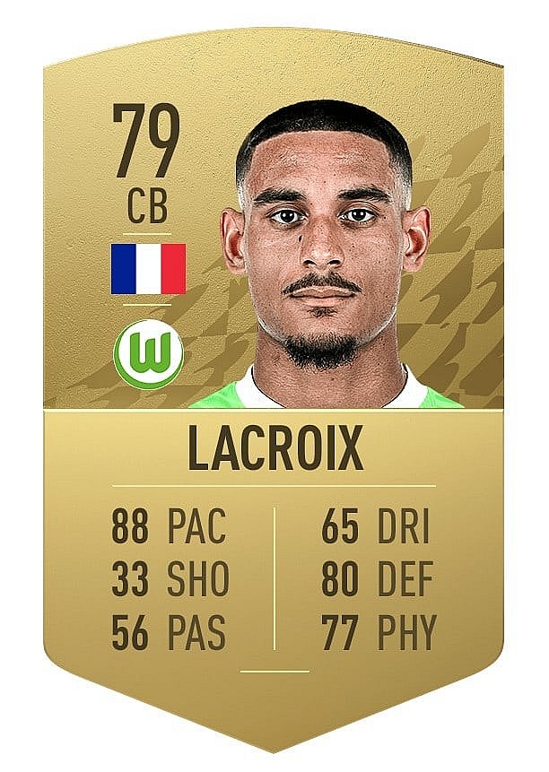 FIFA 22 Top 10 Most Improved Players