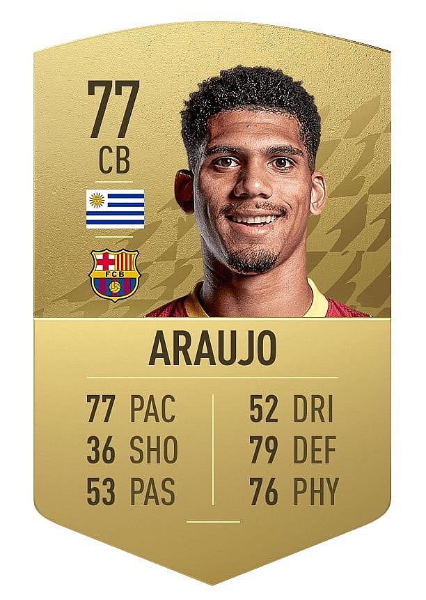 FIFA 22 Top 10 Most Improved Players