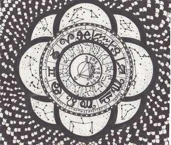 daily horoscope for march 22 astrological prediction zodiac signs