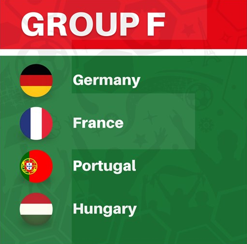 Euro 2020 tiebreaker rules, standings: Knockout round qualification permutations, who's in, out of the last 16