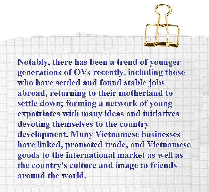 Creating Even More Favorable Conditions for Our Overseas Compatriots