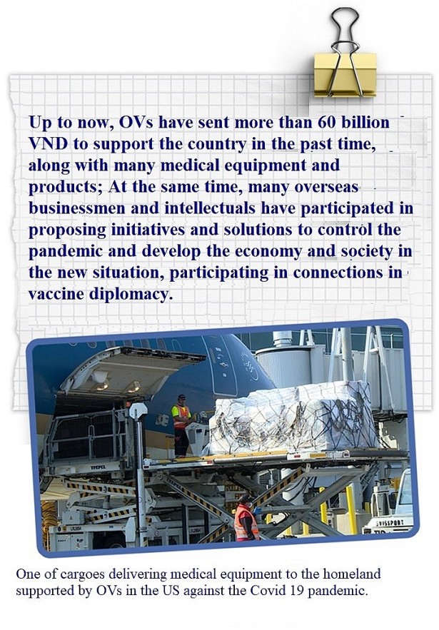 Creating Even More Favorable Conditions for Our Overseas Compatriots