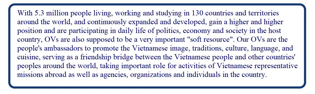 Creating Even More Favorable Conditions for Our Overseas Compatriots