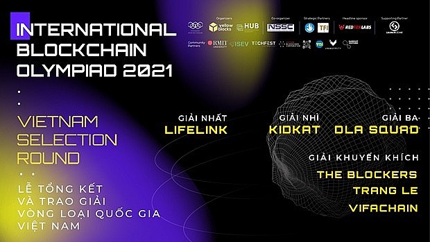 Vietnamese teams earn three out of the 11 prizes offered at the recently concluded 2021 International Blockchain Olympiad. Photo: VNA