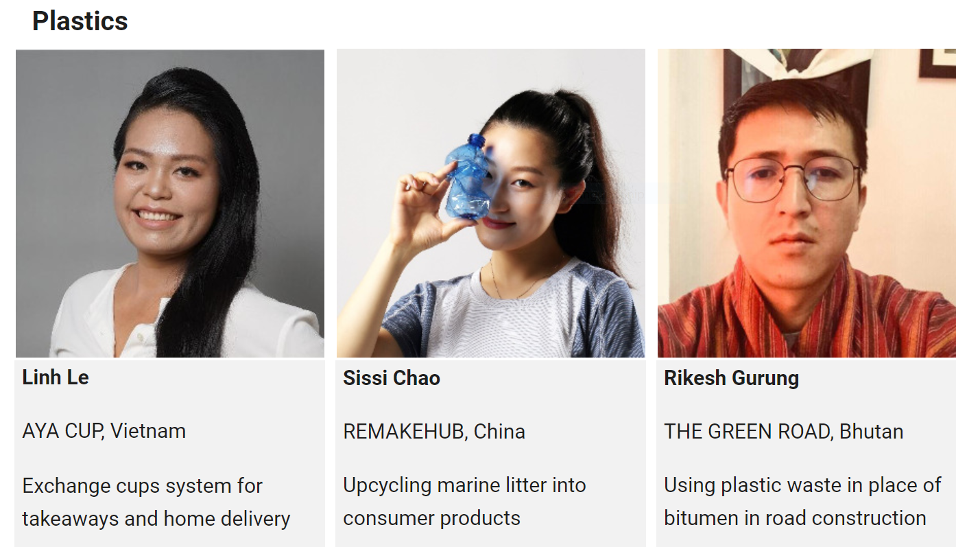two vietnamese start up winners for 2020 asia pacific low carbon lifestyles challenge