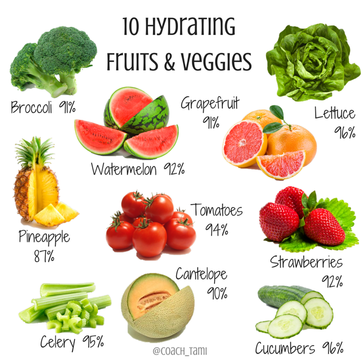 You drink a lot of water yet still feel dehydrated. Why?