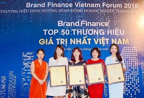 Vingroup owns five most valuable brands in Vietnam