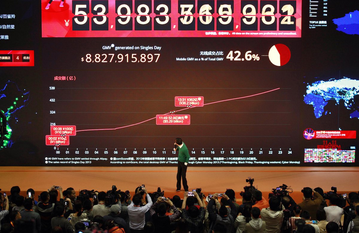 Jack Ma from being a poor English teacher to the richest man in China