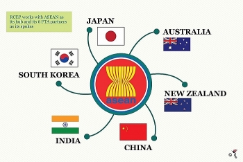 rcep agreement expected to bring a new complexion to regional and international trade