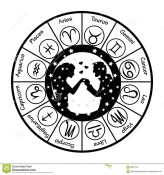 daily love horoscope for july 20 2020 astrological prediction for zodiac signs